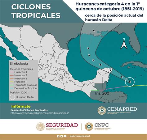 Nomadic Toltec Peoples Migration Towards Yucatán Peninsula: A Glimpse into Political Instability and the Rise of Mayan City-States